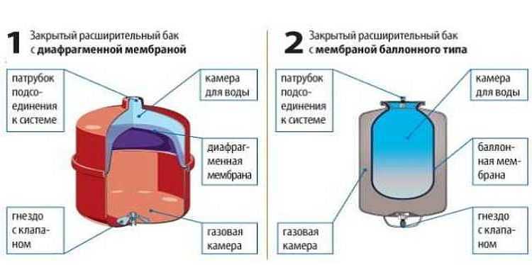 Кракен картель